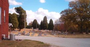 Read more about the article Church and Religious Records